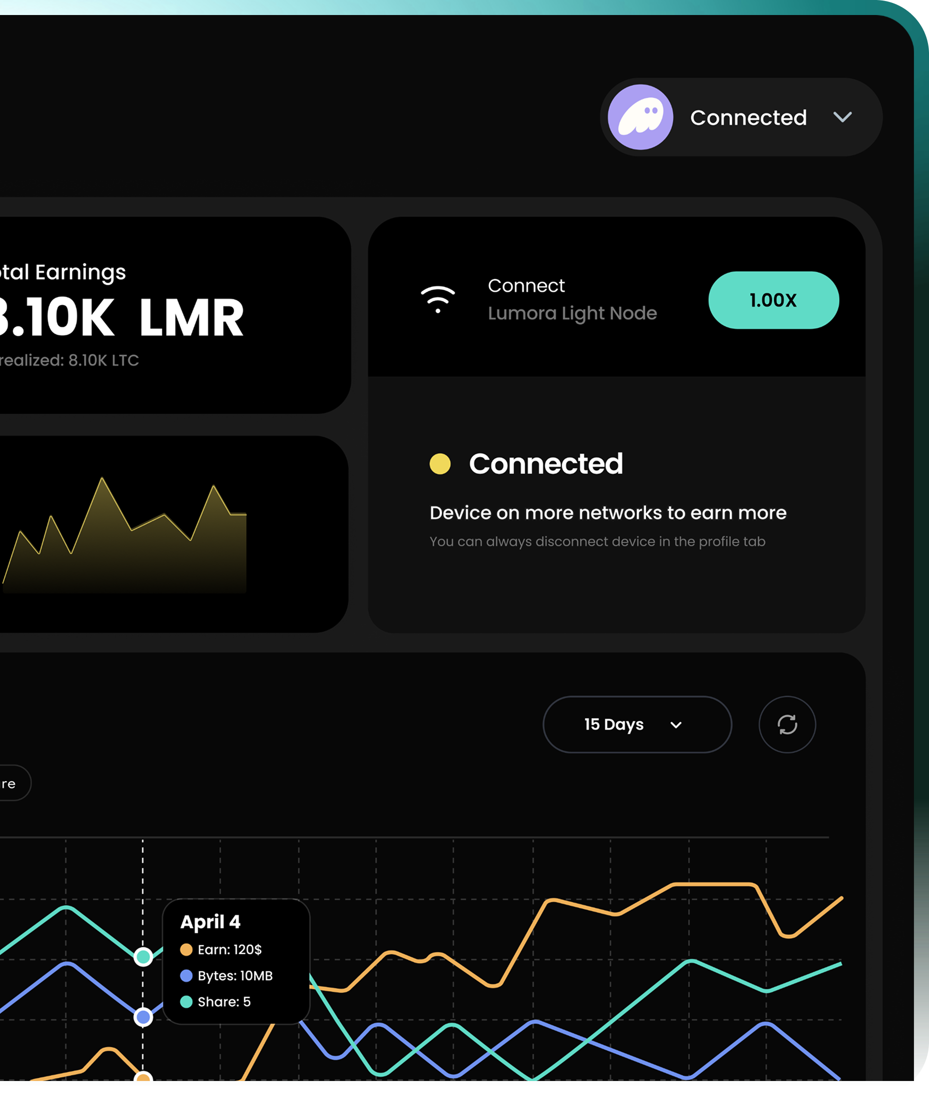 Lumora half Dashboard